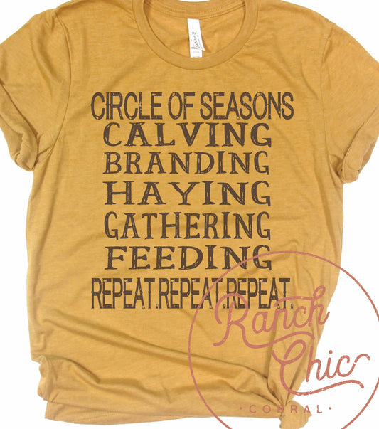 Circle of Seasons